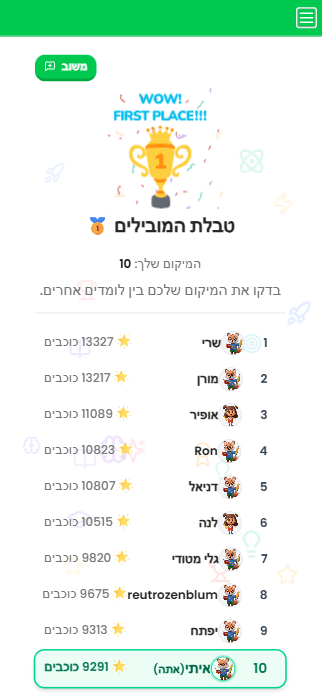 מסך טבלת מובילים ודירוג תלמידים